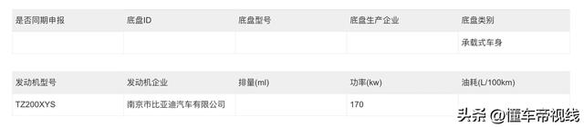 新车 | 前脸从头设想，4月1日上市，齐新腾势N7“西子蓝”真车表态-17.jpg