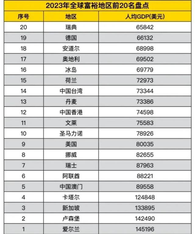 深圳各个小区成交价排名，有人收拾整顿出去了，看完涨常识了！-2.jpg