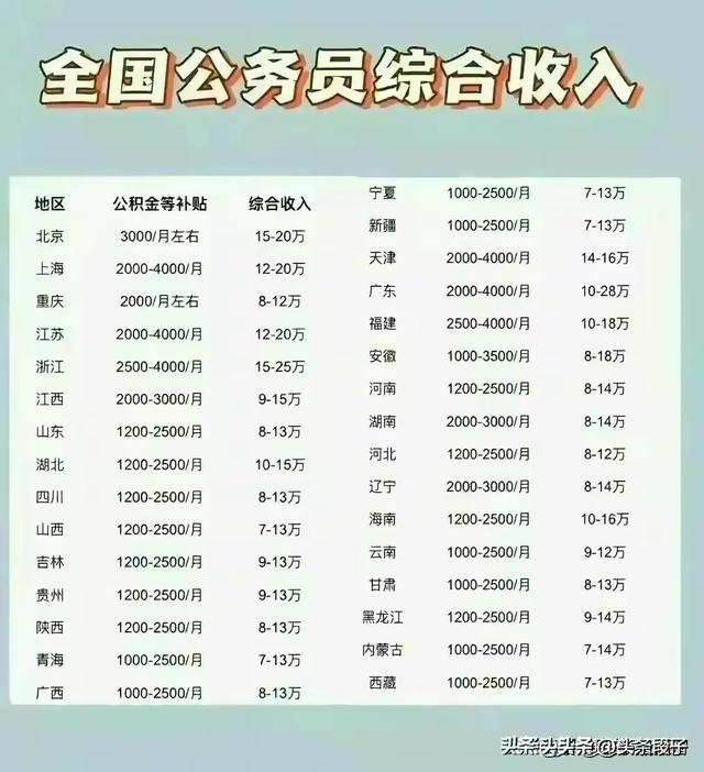 深圳各个小区成交价排名，有人收拾整顿出去了，看完涨常识了！-15.jpg