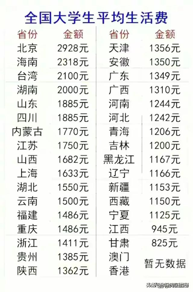 深圳各个小区成交价排名，有人收拾整顿出去了，看完涨常识了！-19.jpg