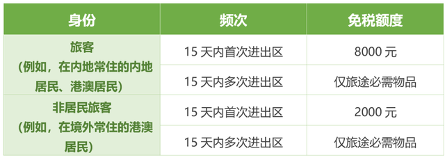 “一国两造”新理论 横琴古起正式启闭运转-9.jpg