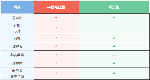 本周五开启！2024肇庆马推紧发物攻略去了-3.jpg