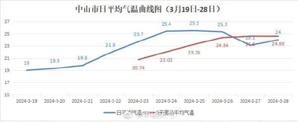 广州、佛山等天民宣进夏！-6.jpg