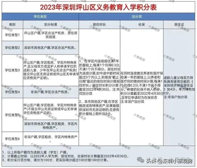 干货！深圳购房人必备材料！（倡议珍藏）-12.jpg