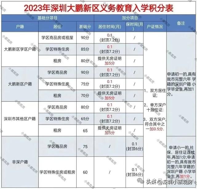 干货！深圳购房人必备材料！（倡议珍藏）-11.jpg