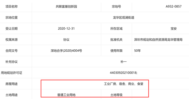 1.9万/m²、尾付6万就可以正在深圳购房？“有阳台有燃气鼓鼓另有自力白本”！专家提示-2.jpg