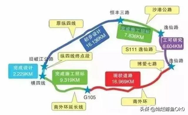 中山市严重项目浑单，中山两环十年画便蓝图，深中通讲完工创世纪-4.jpg