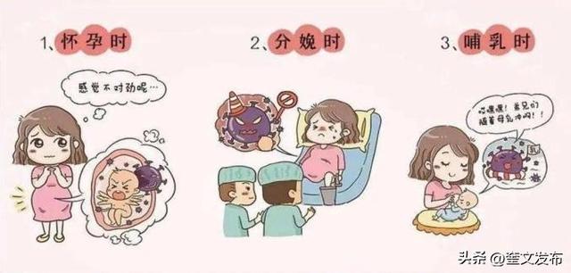 科普 | 闭爱母婴安康，消弭“艾梅乙”母婴传布-2.jpg