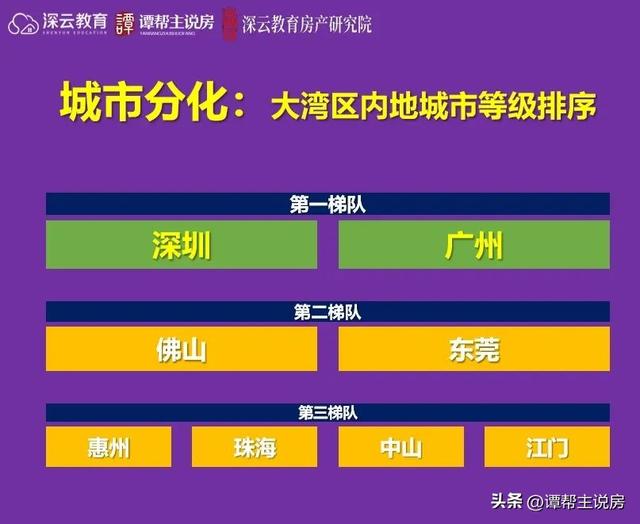 我只要1万月薪，能不克不及正在深圳购房？-8.jpg