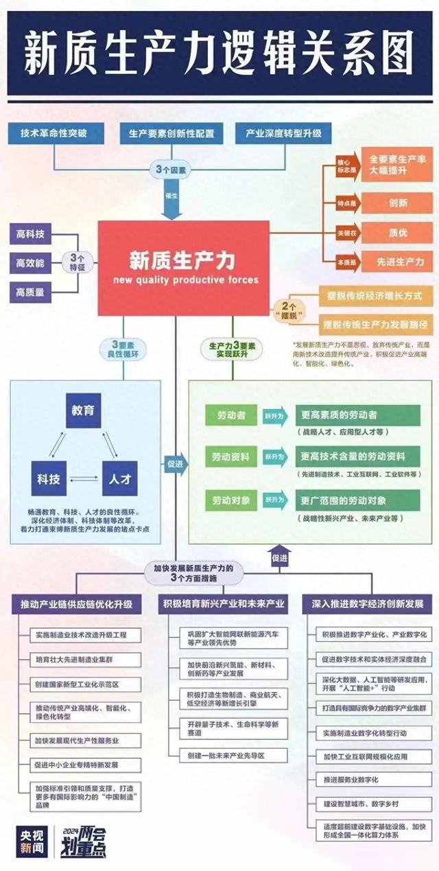 新量消费力水了！下要那家企业如许“接招”→-1.jpg