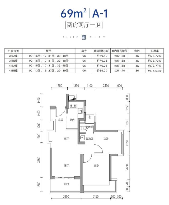 2.03万起！深圳人材房“润珑苑”开端申购，附房源价钱比照表-7.jpg