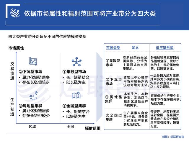 产值超万亿元，从业企业超3万家，谁正在效劳佛山家具财产带？-2.jpg