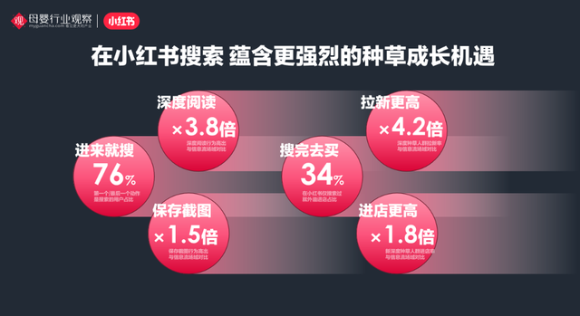 小白书母婴：最新人群趋向取品类时机洞察-2.jpg