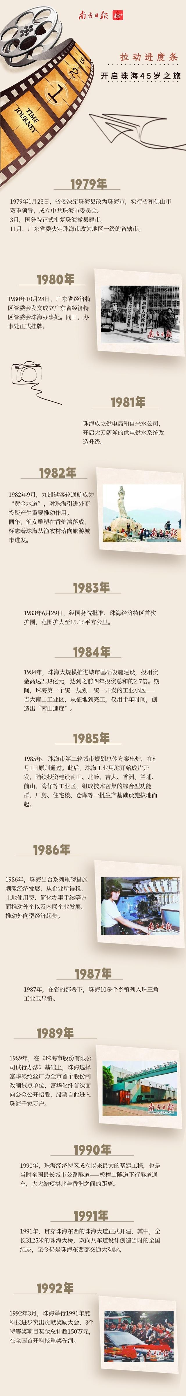 45年，您实的理解珠海吗？-1.jpg