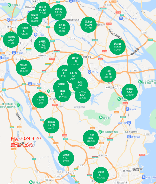 中山楼市兴尽悲来，中山东区房价跌至14000元，中山楼市3月阐发-2.jpg