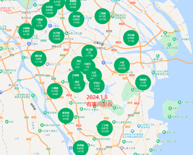 中山楼市兴尽悲来，中山东区房价跌至14000元，中山楼市3月阐发-3.jpg