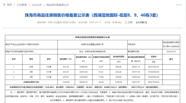 珠海最新8盘存案价出炉 最下存案均价约3.6万元/㎡-10.jpg