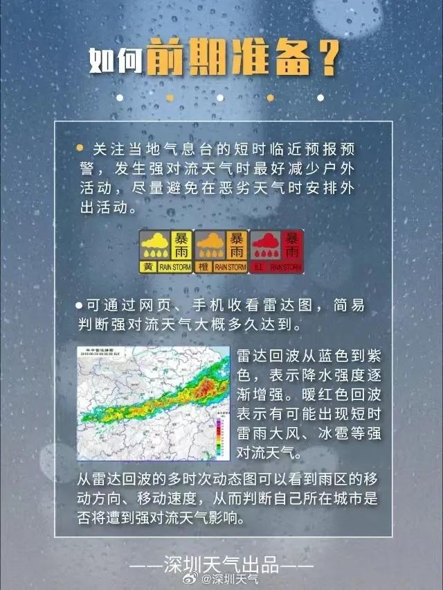 深新早面｜暴雨！年夜暴雨！深圳强降火时段将呈现正在……-2.jpg