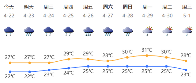 深新早面｜暴雨！年夜暴雨！深圳强降火时段将呈现正在……-6.jpg