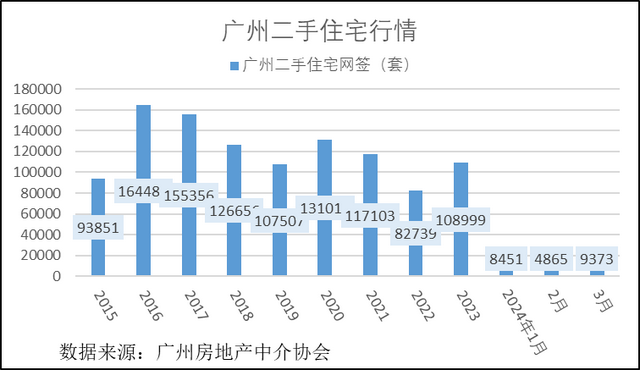 广州房产投资研讨阐发-10.jpg