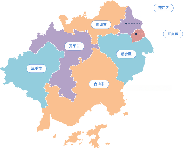 华北区划调解“重组江门,新会江海兼并,台山撤市设区”的战略阐发-2.jpg