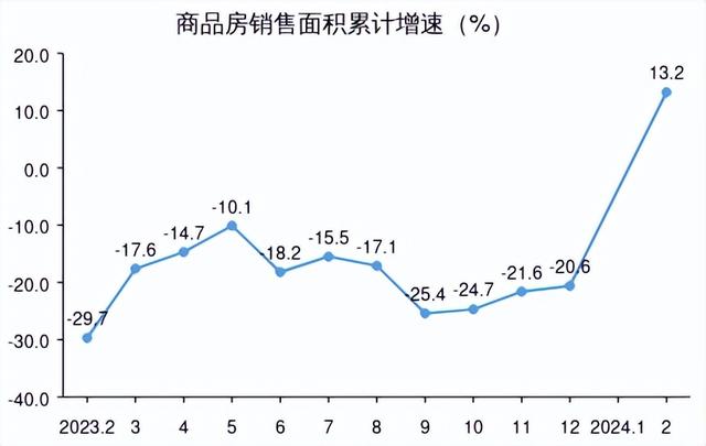 华夏澳门及珠海横琴2024年第一季楼市回忆及前瞻-7.jpg