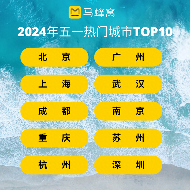 深圳上榜五一假期海内热点都会目标天TOP10，山海徒步将成为最好选项！#缓游深圳发明新天下#-1.jpg