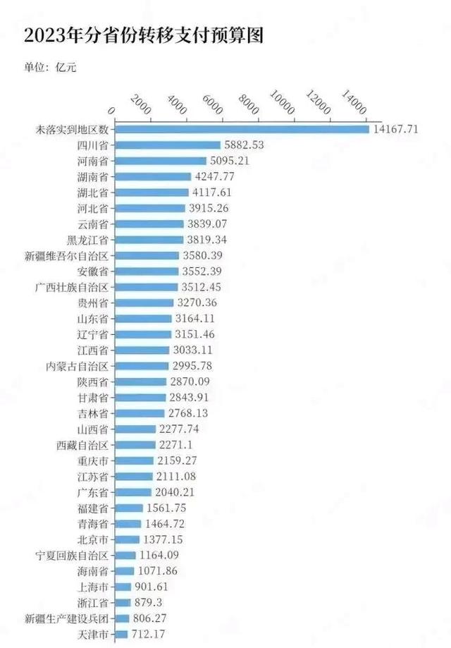 深圳取上海，终究谁更凶猛？-2.jpg