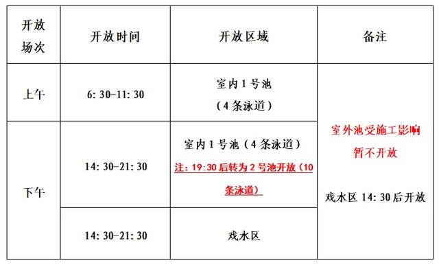 来日诰日起，深圳将有那些工作发作！-10.jpg