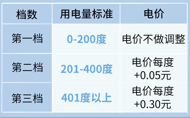 来日诰日起，深圳将有那些工作发作！-15.jpg