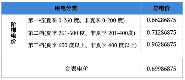 来日诰日起，深圳将有那些工作发作！-16.jpg