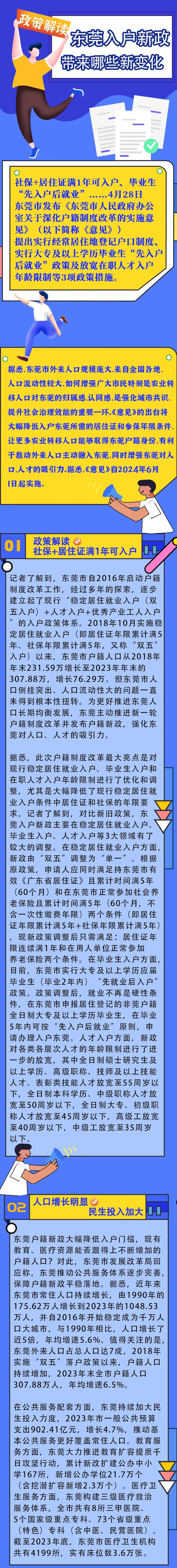 东莞低落降户门坎，东莞的屋子是实卖没有进来了吗？-1.jpg