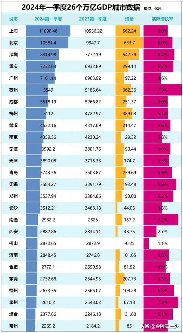 佛山背增加出须要担忧-2.jpg