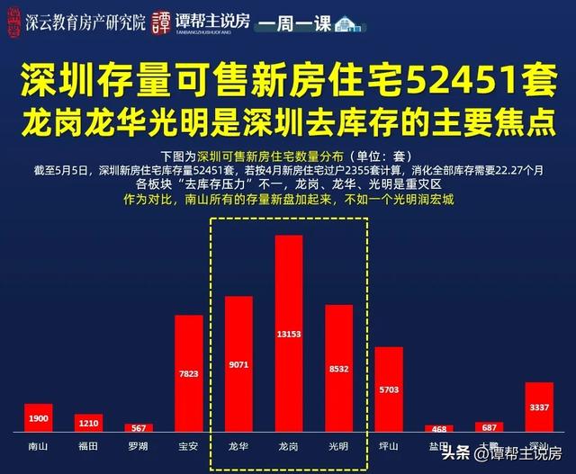 深圳7区放紧限购！重面具体解读-11.jpg