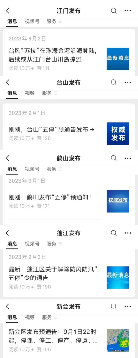 总用户数超61万！2023年“五邑人社”正在江门市曲政务微疑综开指数排名第六！-8.jpg