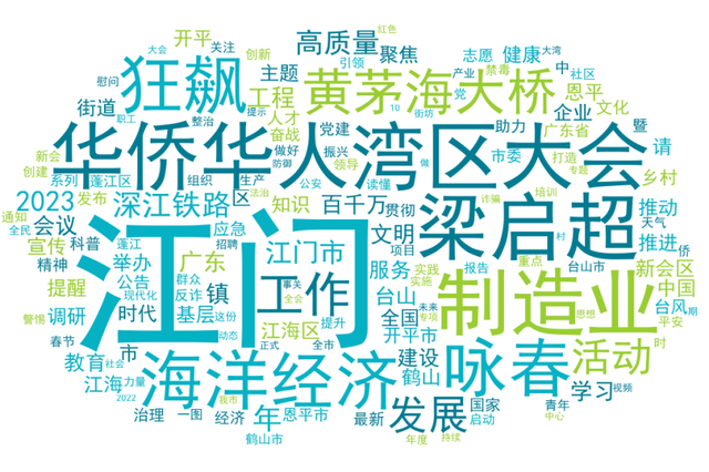 总用户数超61万！2023年“五邑人社”正在江门市曲政务微疑综开指数排名第六！-14.jpg