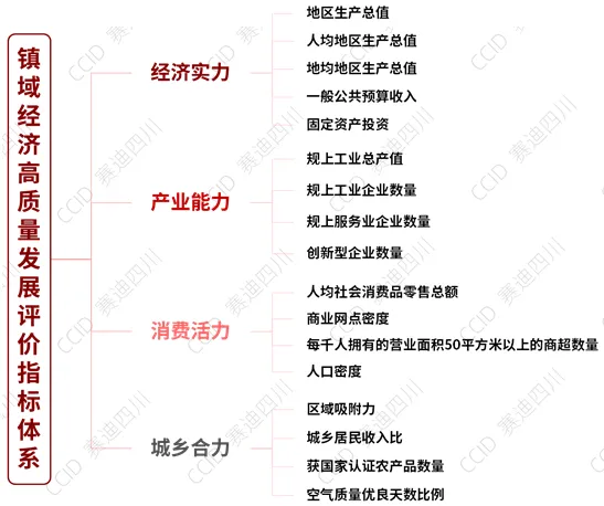 广东98镇当选2024镇域经济天下500强，东莞数目最多-2.jpg