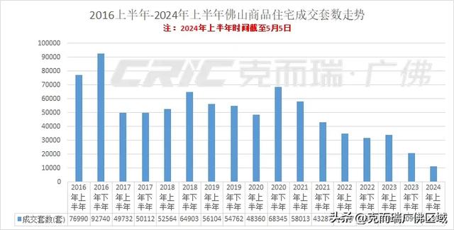 重磅利好！佛山公布楼市十三条新政，附专家解读-9.jpg