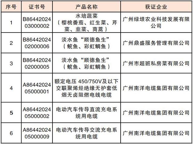 年夜湾区，收证啦！-3.jpg