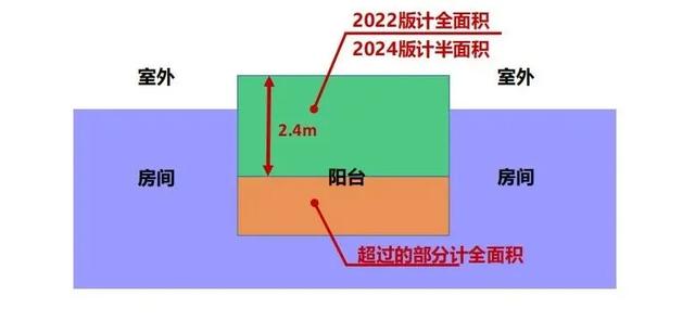 重磅调解！那两年深圳进市的新居皆不克不及购了？-5.jpg