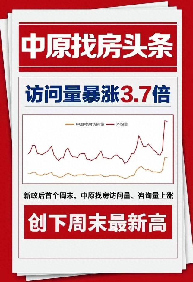 3.7倍？？新政出台后，深圳那些楼盘被会见爆了！-1.jpg