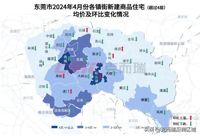 4月东莞房价舆图出炉！均价下跌至2.5万/㎡-4.jpg