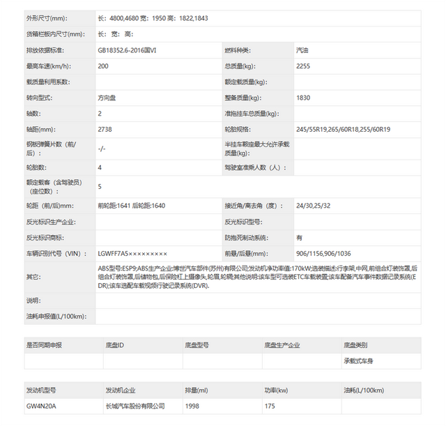 油车控筹办好银子！哈弗四年夜新车去袭：新H6设置暴光，谁将年夜卖？-24.jpg