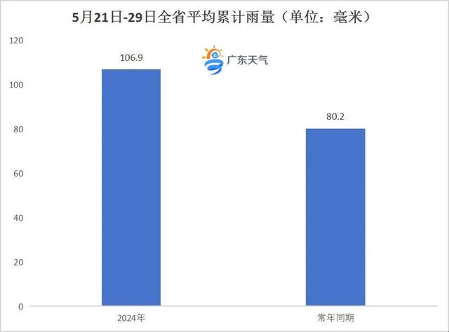 周终又迎强降雨！惠州公布严重景象疑息-2.jpg