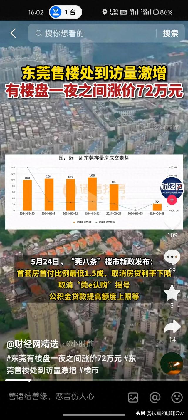 东莞房价飙降掀秘：一夜之间涨势如虹，业主自大谦谦的底气鼓鼓何去？-1.jpg