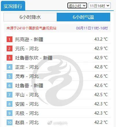 天下最下温破40℃！佛山将变桑拿房？-1.jpg