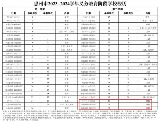 2024惠州中小教寒假放假摆设去了→-1.jpg