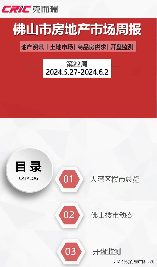 周均成交1038套，佛山房价行将上涨？ 附22周佛山楼市周报-9.jpg