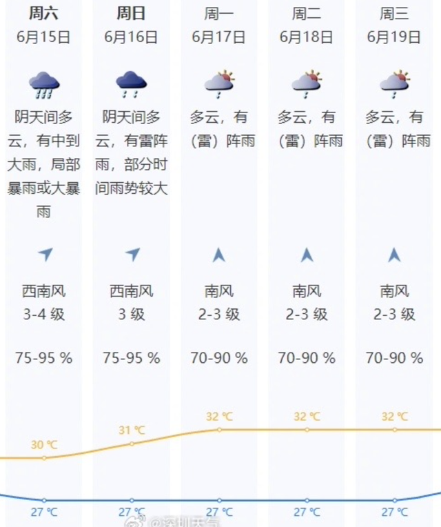 近来，许多广东人吐槽！又又又去了……-21.jpg