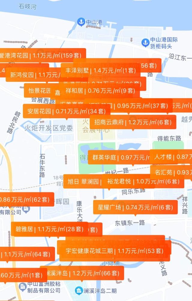 一盘吓一跳！中山，另有那么多两脚房！-2.jpg